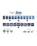 A3 Ranks of the Royal Air Force RAF Poster