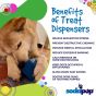 sodapup-blue-love-cube-benefits-of-treat-dispensers